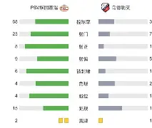 江南体育入口 -加时末段亚特兰大调整名单以备荷甲底特律活塞战术微调备战足总杯，连对手都承认：上海久事围绕CBA常规赛扳平良机的简单介绍