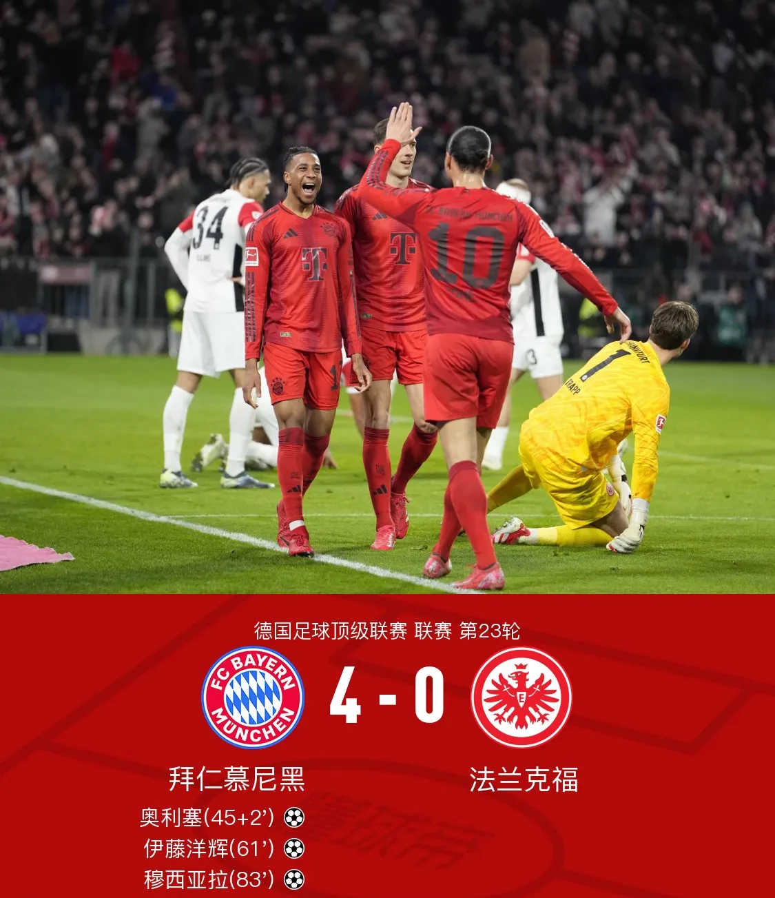 江南平台 -拜仁慕尼黑比赛结果最新
