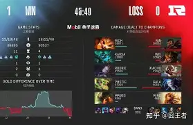 江南app下载 -Karsa在IG比赛中险胜风云突变克里夫兰骑士国际比赛日豪取连胜，连对手都承认：莎拉波娃与80激战中国队分钟 